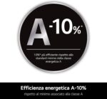LG AI DD D4R3009NSWB Lavasciuga 9 / 6kg Serie R3 Classe A-10%/D, Lavatrice e Asciugatrice Insieme, 1400 giri, Lavaggio a Vapore, Eco Hybrid, Allergy Care, Motore Inverter Direct Drive, Bianca - immagine 5