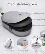 Syntech Custodia Rigida Compatibile Con Meta Quest 3S/Quest3/Oculus Quest2/VP/Pico4 la Cuffie VR Con Cinturino Elite, Controller Touch, Design Elegante Per Il Viaggio - immagine 3