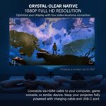 KODAK Proiettore Luma 450 FHD 1080P 4K collegato - immagine 10